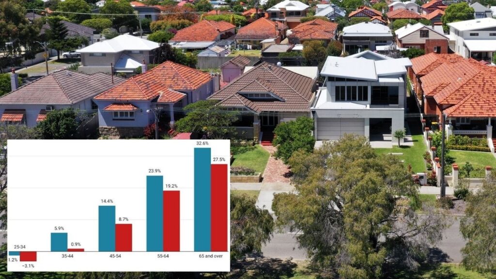 ‘isn’t-enough’:-australian-housing-stats-every-boomer-needs-to-see